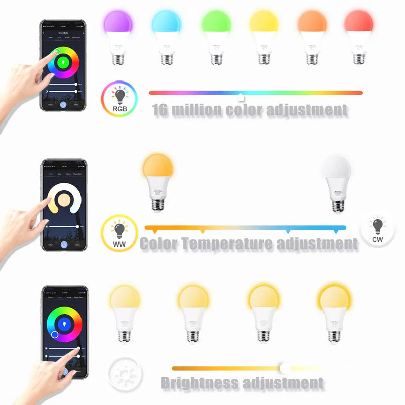 Lâmpada multicolor Bluetooth / Wi-fi